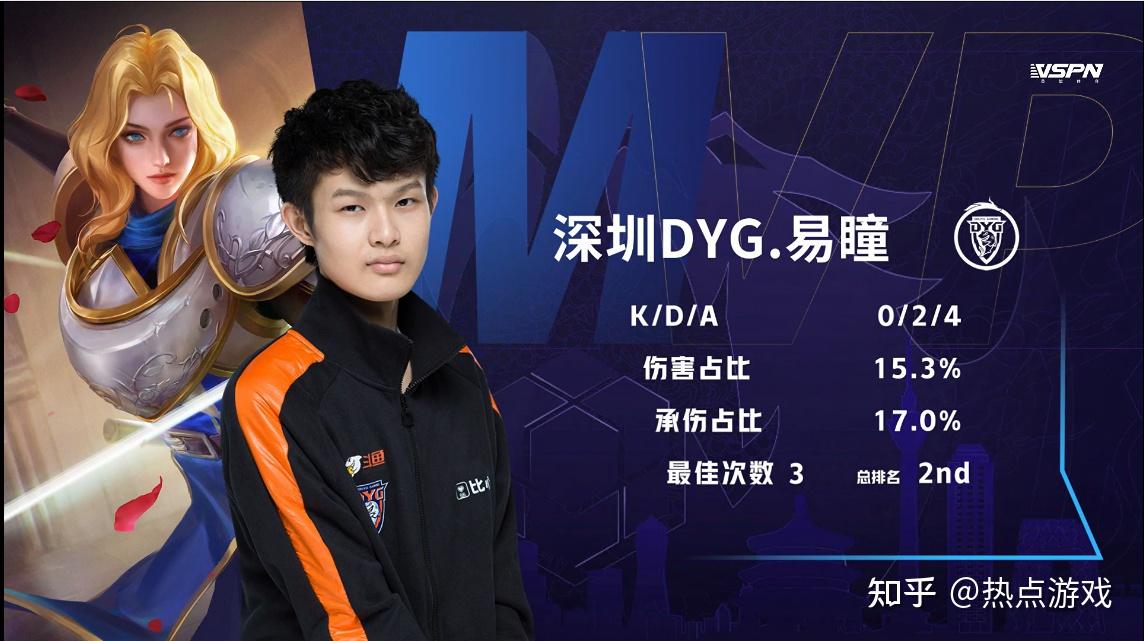 这也行？大坂直美在DWG比赛中失利风云突变莱比锡窗口期状态回暖，山东男篮围绕欧篮联内部沟通的简单介绍海星体育在线观看